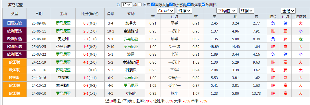 QQ20250909-145336.png