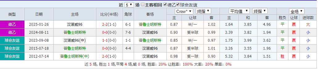 QQ20251205-125513.png